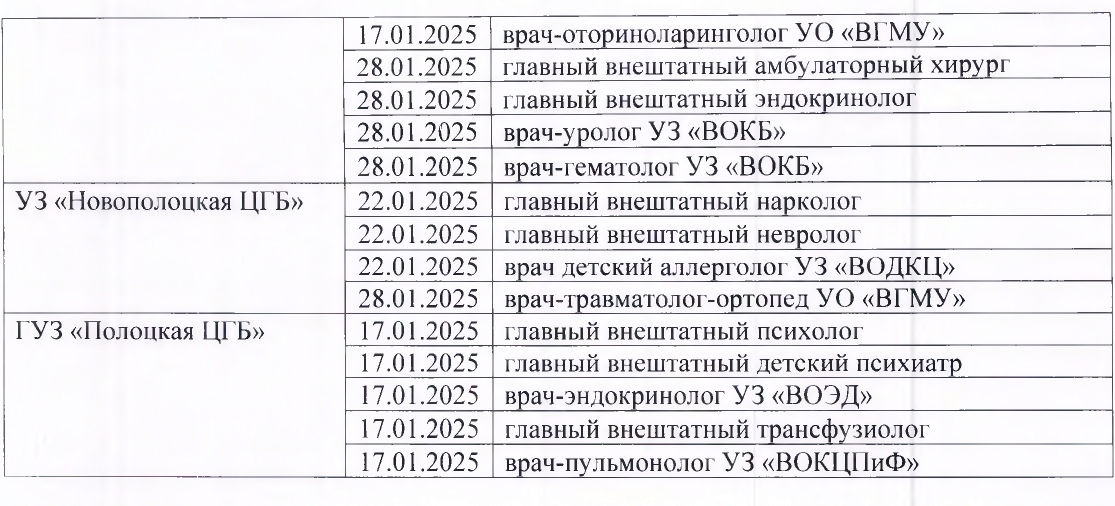 Выезды январь 2025 3