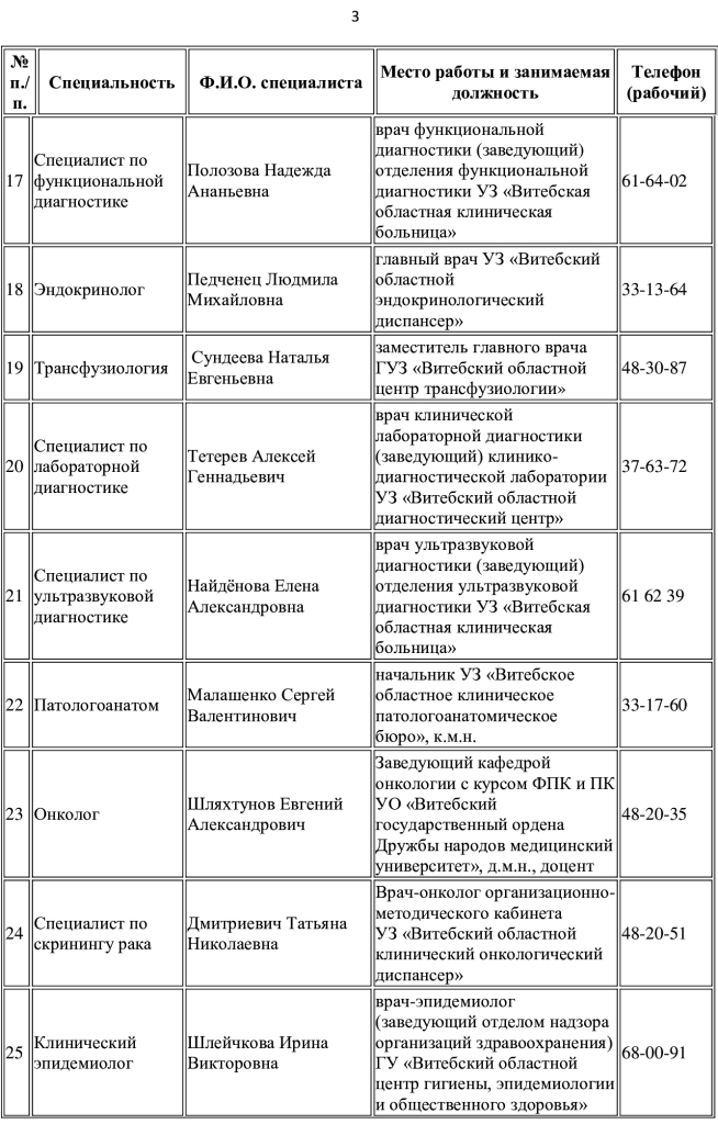 zamena 01072025