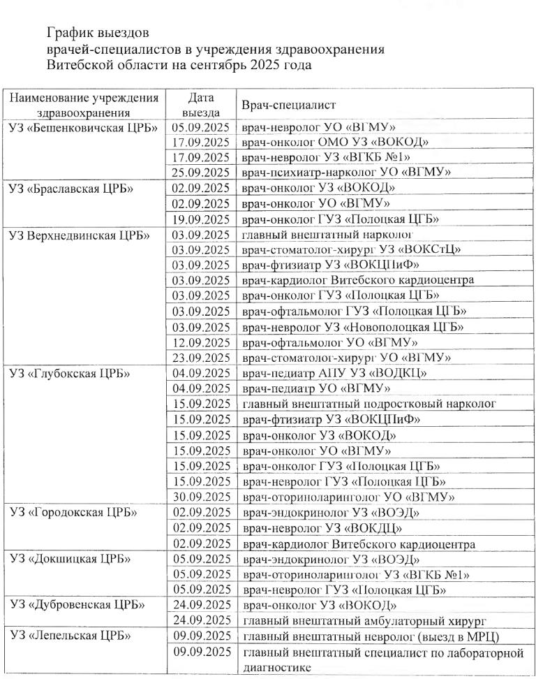 gr avg1