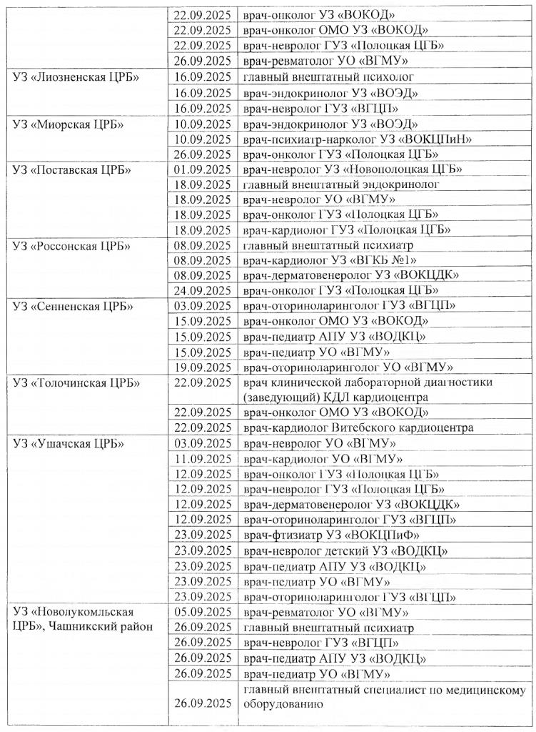 gr avg2