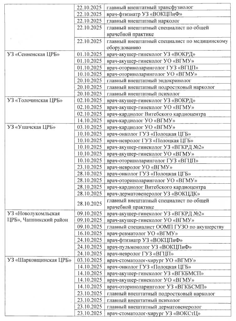 groct3