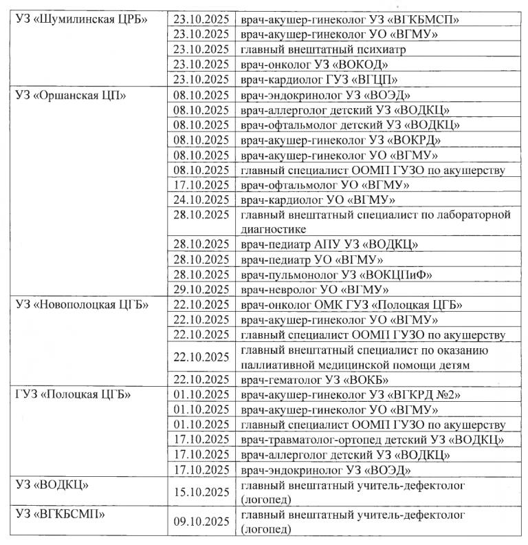 groct4
