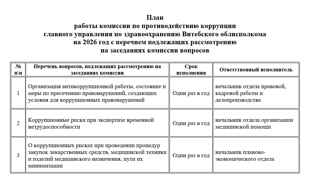 Anti corruption plan